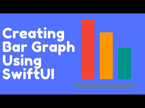 Creating Bar Graphs