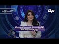 توقعات برج الميزان ليوم الجمعة 9 1 2026 