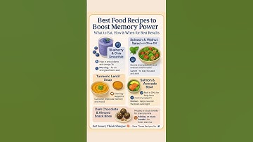 Best Food Recipes to Boost Memory Power #shorts  #shortsfeed #ytshorts #trending #viralshort