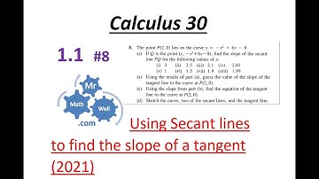 Calculus 30 1.1 #8 Homework question - Using slopes of secant lines to find slope of tangent