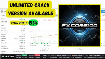 FXCore100 EA V5.1 | Category: MT4 EA (Professional Scalping)
