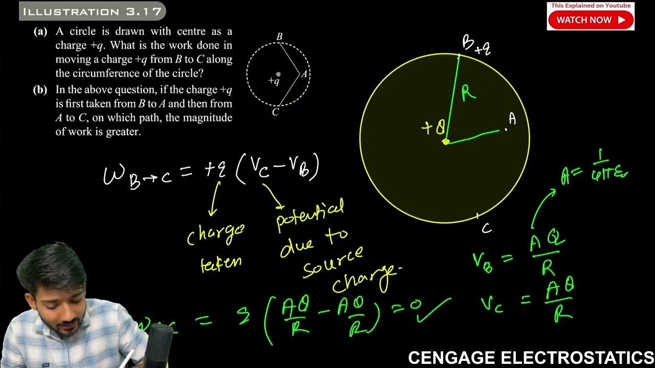 20-electric-potential-class-12-and-jee-mains-2025-youtube