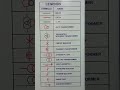 electrical symbol