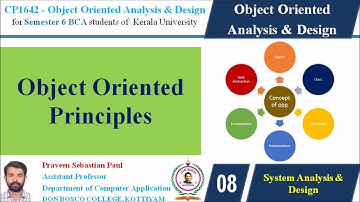 LECTURE 8 – OOAD –OBJECT ORIENTED PRINCIPLES - BCA SEM 6