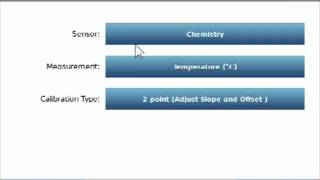 pH Calibration with SPARKscience