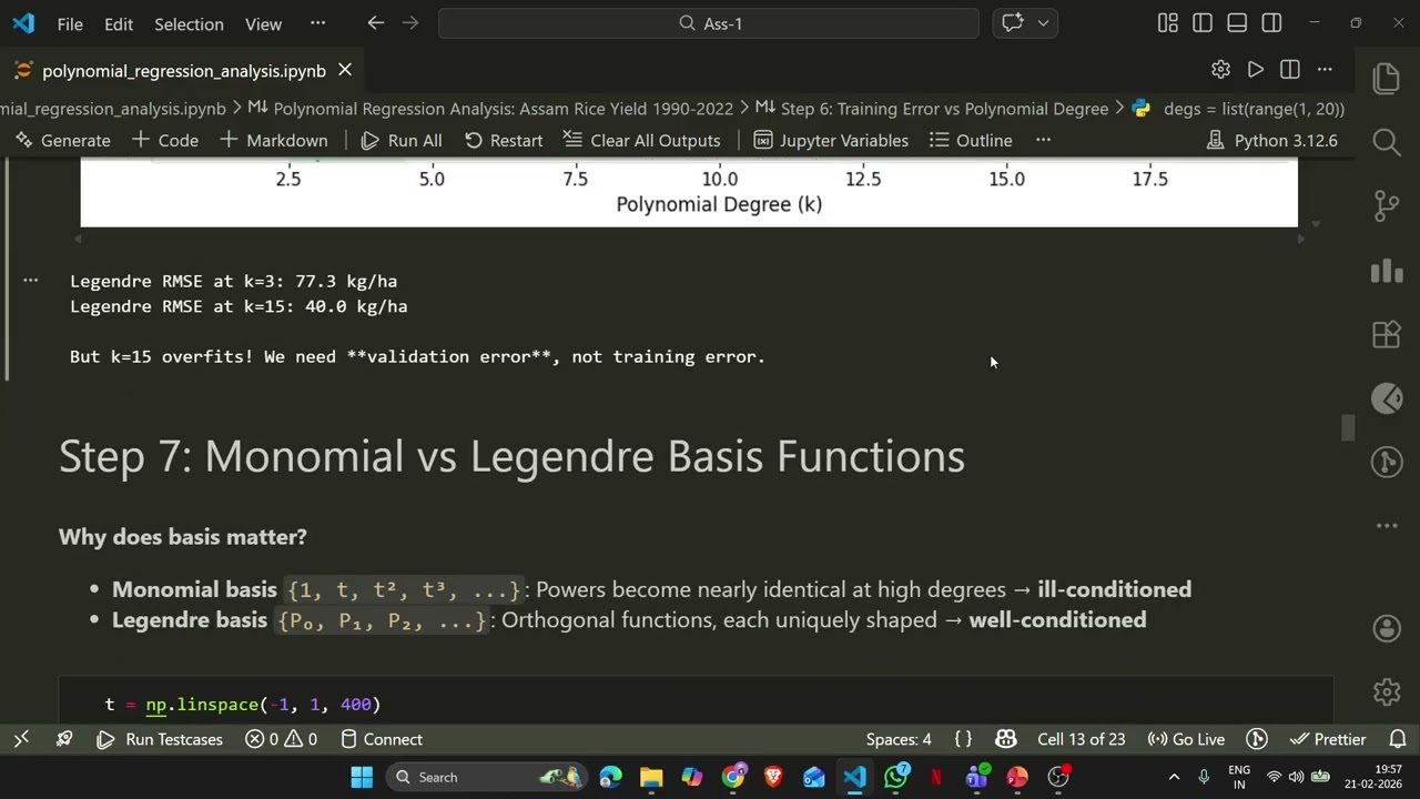 Polynomial Regression | Overfitting v/s Underfitting | Vandermonde v/s Legendre (Orthogonal) Basis