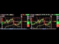 DEMO TRADING VS REAL TRADING (FOREX) - YouTube