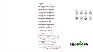 Download lagu kunci gitar & lirik lagu | Hijau Daun - dejavu
