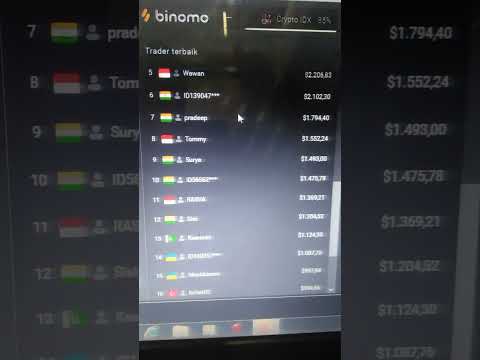 binomo warga +62 #short #binary#judi#trading#binomo