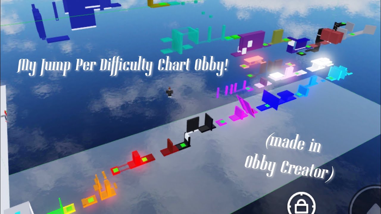 Difficulty Chart Obby | Jump Per Difficulty Chart! | Made by me ...