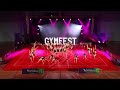 Inverness Gymnastics Club | Gymfest Edinburgh 2023 | Scottish Gymnastics