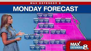 Monday Tampa Forecast | Max Defender 8