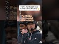 TOP 5 FUNNIEST BEN JOHNSON MOMENTS #fypシ #xyzcba #nfl #bears #benjohnson