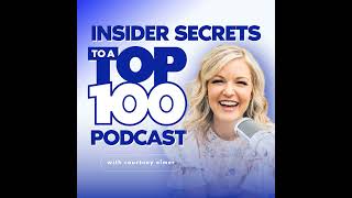 Avoid These 5 Podcast Content Repurposing Mistakes | Luis Camejo