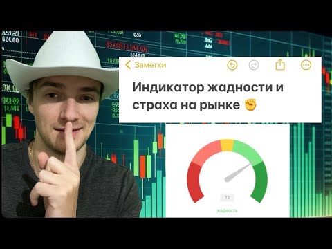 индикаторы криптовалют