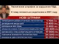 Новые штрафы за нарушение ПДД.