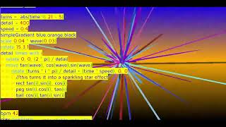 Famous Genuary 2023 - Pulsating Star System ( LiveCodeLab) Net Worth