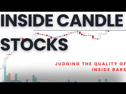 How to know if an inside bar is good or bad ? Weekly stocks to trade.