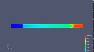 Temperature- Shock Tube