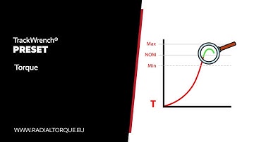 TrackWrench®   Preset Torque mode explained
