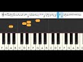 The Gene of AI Opening 1 : Aile The Shota - No Frontier | Melodica Pianika Tutorial