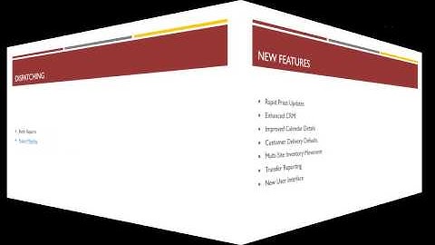 Synergy International Company and Product Overview