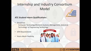 Internships and Apprenticeships Successful Strategies for Work based Learning Experiences