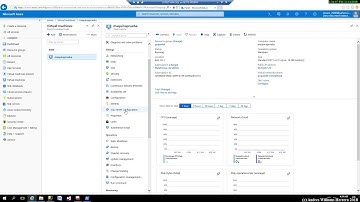 Máquina Virtual SQL Server (1ra Parte)