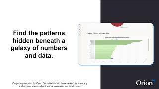 Denali AI Pro Showcase