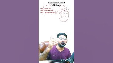 90 Day Study Plan for CLAT PG 2026 | CLAT PG 2026 Syllabus | CLAT LLM 2026 Books