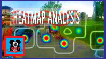 YouTube 360° Video Heatmap Analysis of Road-Trip Video