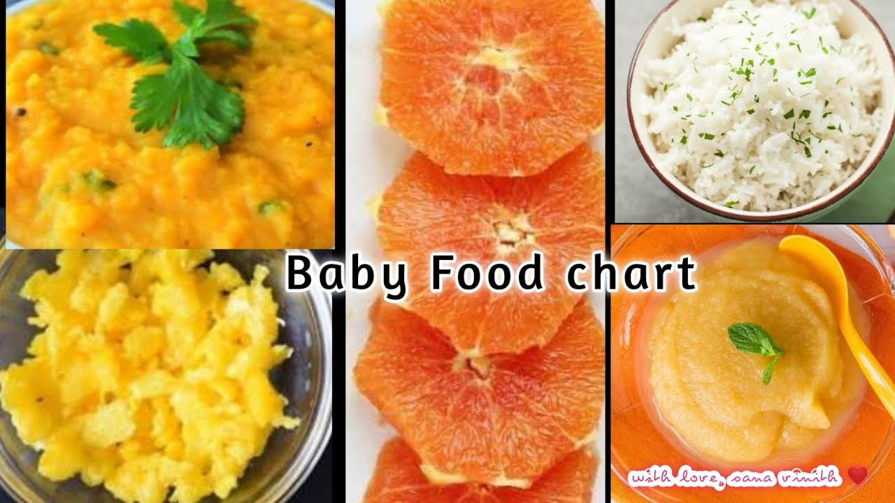 Daily Food Chart For 1 Year Old Baby