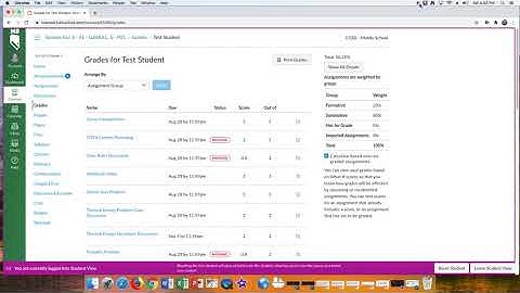 How to Check for Missing Assignments in Canvas
