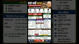 BSF भर्ती 2026 🔥 3500+ पद | 10वीं पास के लिए सुनहरा मौका 🇮🇳 Full Details #bsf2026