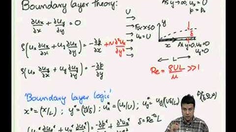 Mod-01 Lec-32 Boundary layer past a flat plate