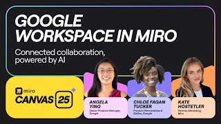 Google Workspace in Miro: Connected collaboration powered by AI