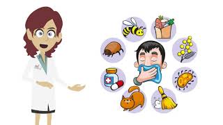 Animated Explainer video lab easy