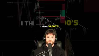 Gold NOT Bullish??
