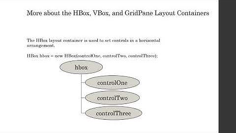 JavaFX Containers and Customization