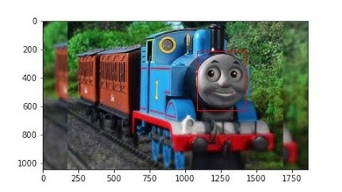 Face Detection with a Multi-Task Cascaded Convolutional Neural Network (MT-CNN)