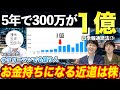 【億り人コラボ】サラリーマンが5年で1億稼いだ男が登場!どのように資産を築いてきたのか徹底解剖!kenmo【前編】