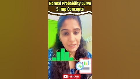 UGC NET Paper 1 | What is Normal Probability Curve ? | NPC 5 imp Facts | Tulika Mam #ugcnetpaper1
