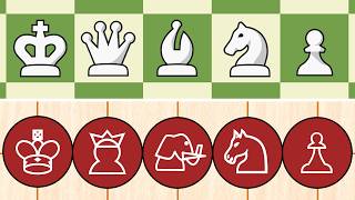 Chess Player vs Xianqi (Chinese Chess) screenshot 4