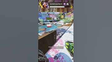 Average controller movement