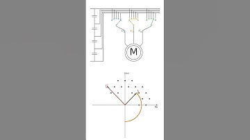 Flux Trajectory of 5-Level Inverter