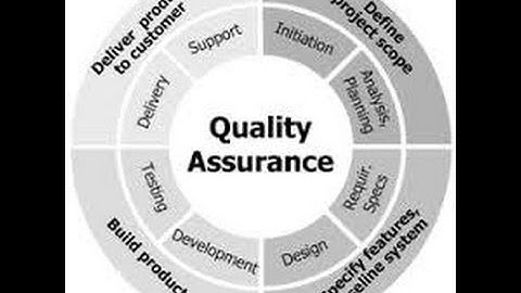 QA Testing Training |QA Testing Demo Video