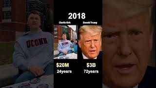 Charlie Kirk vs.Donald Trump:Is This Biggest Net Worth Difference Ever? #shorts