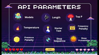 ChatGPT API Temperature Parameter Explained | Control AI Creativity in Your Apps (2025 )