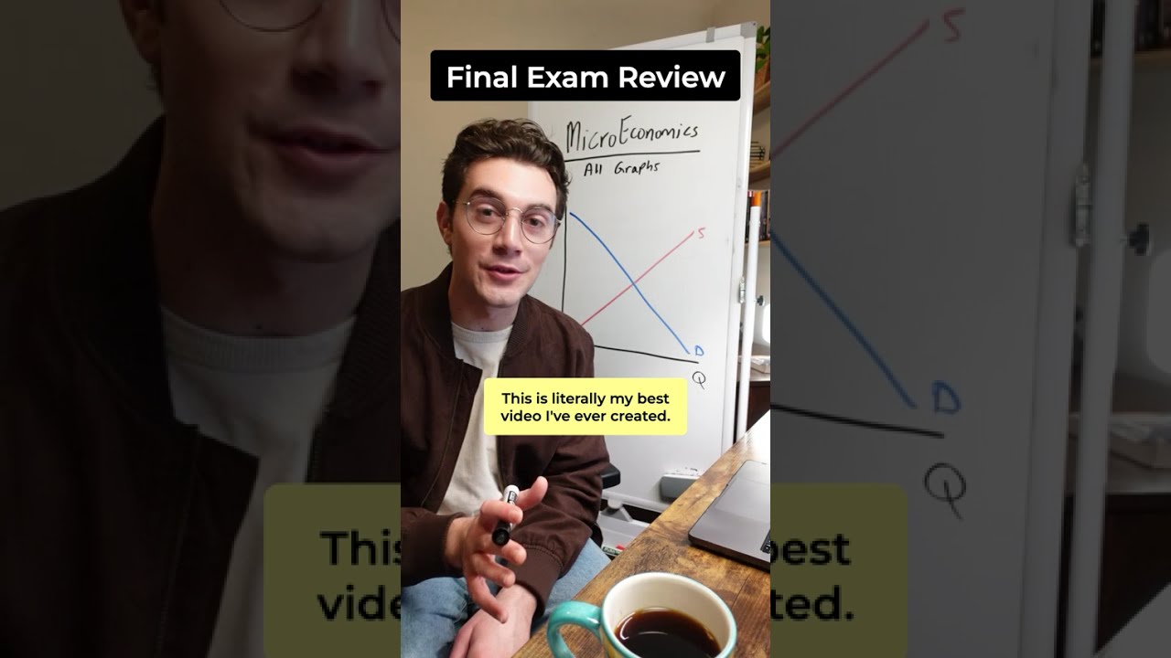 Graphs You Need to Know for your Microeconomics Final Exam