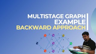 4.6.3 MULTISTAGE GRAPH EXAMPLE BACKWARD APPROACH